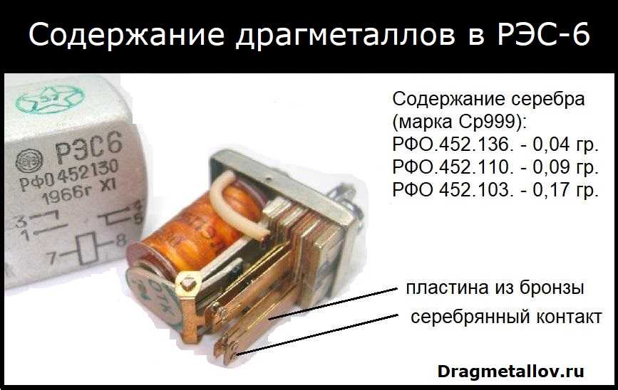 Реле РНЕ 44 24В это электромеханическое устройство используемое для управления электрооборудованием в различных сферах применения Оно оснащено