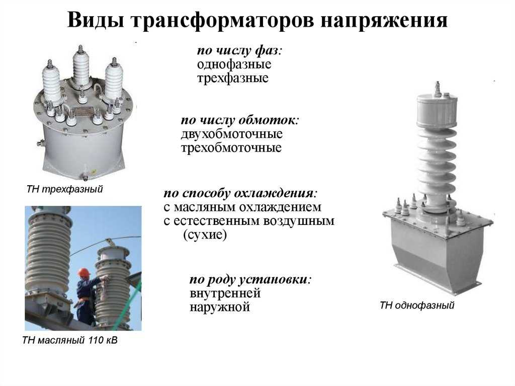 Электрические трансформаторы