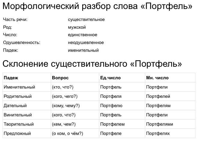 Слово "лето": какого рода оно?