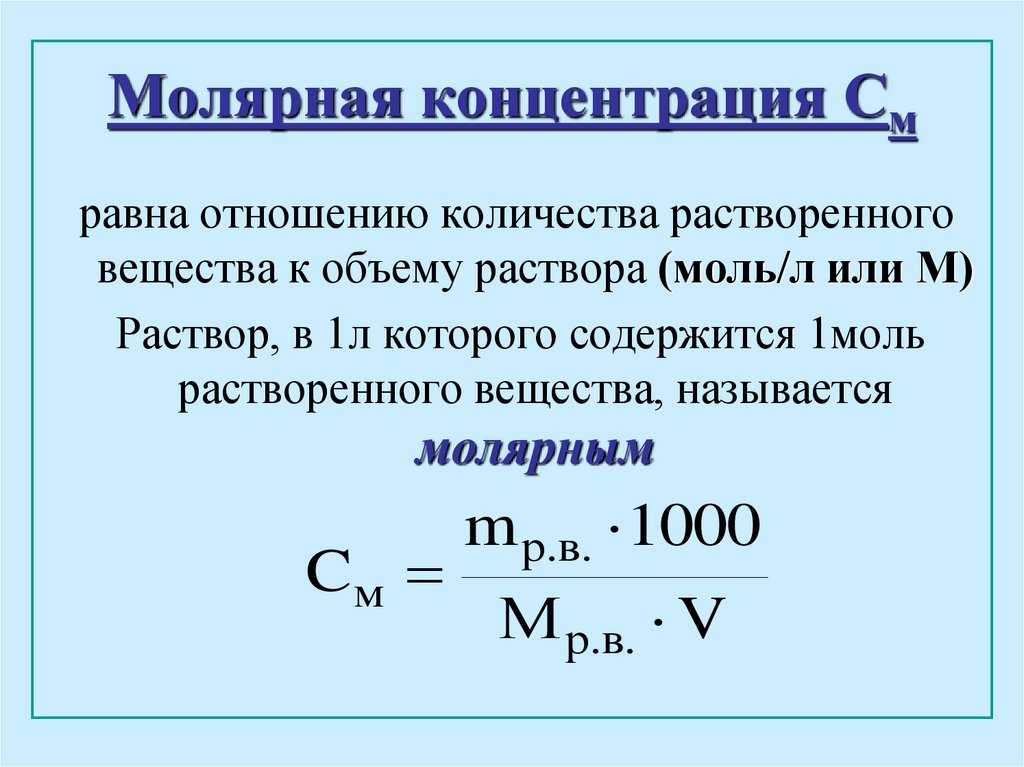 Таблица молярных объёмов химических элементов