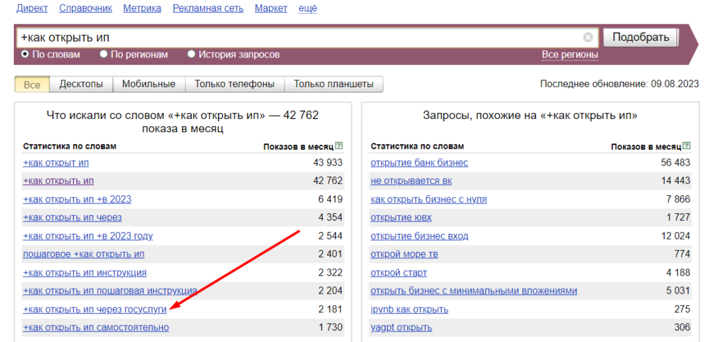 Как правильно seo-оптимизировать статью: поисковая оптимизация текста | naked seo