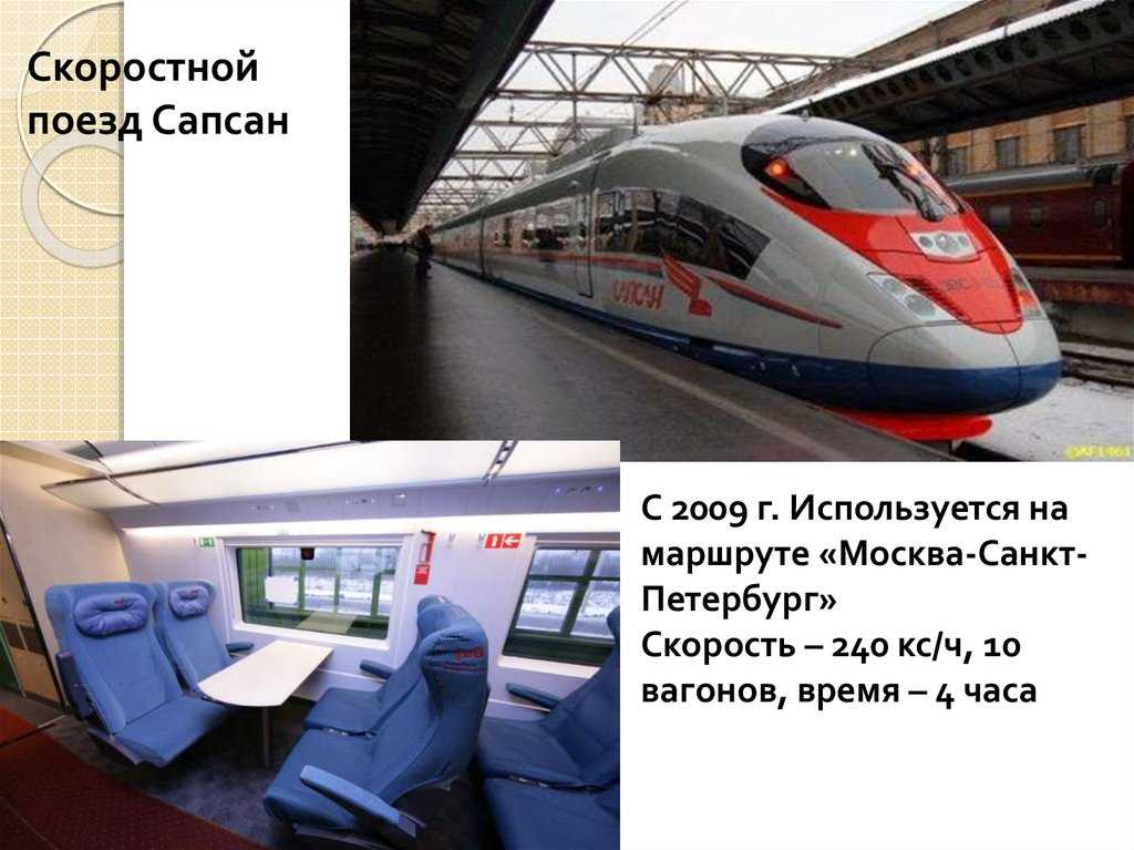 Откуда отправляется сапсан?
