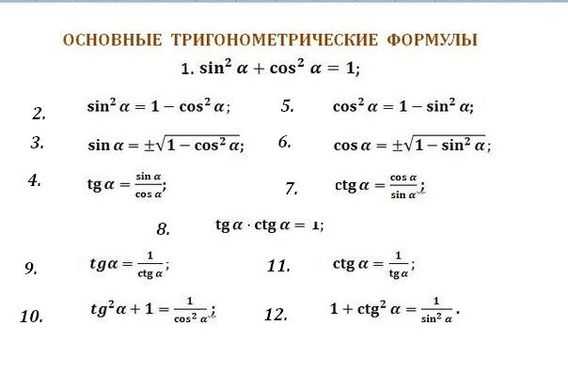 Формула понижения степени ️ методы преобразования