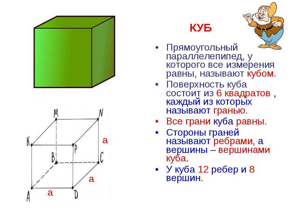 Что такое прямоугольный параллелепипед куб. конспект урока "прямоугольный параллелепипед"