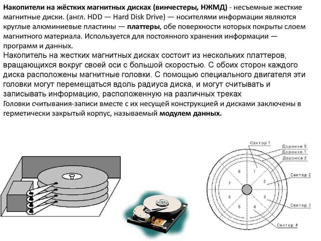 Что такое винчестер в компьютере