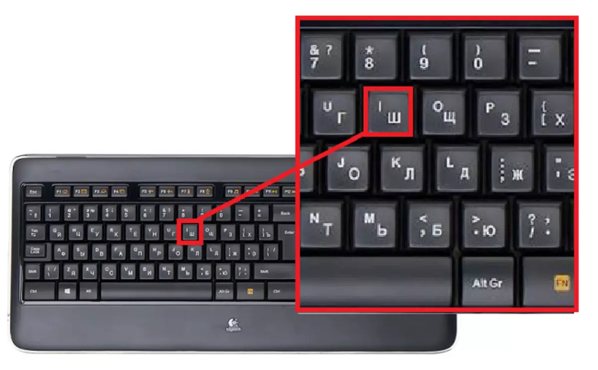 Как использовать арабские цифры в microsoft word: полное руководство