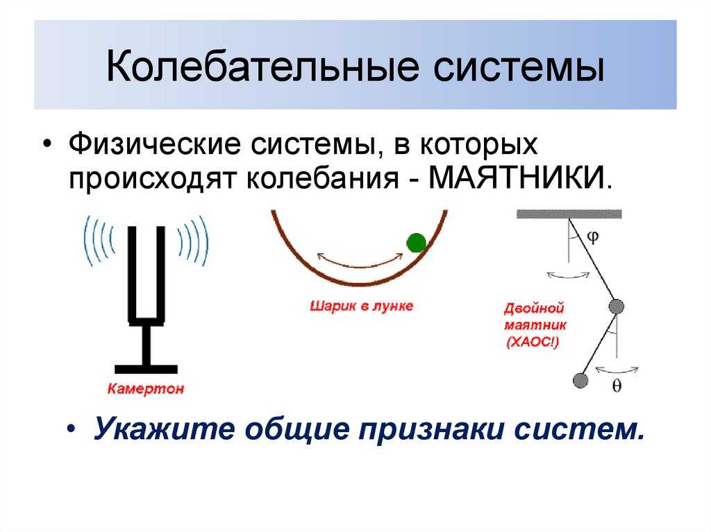 Колебательный контур ️ схема идеальной цепи, функции, формула томсона