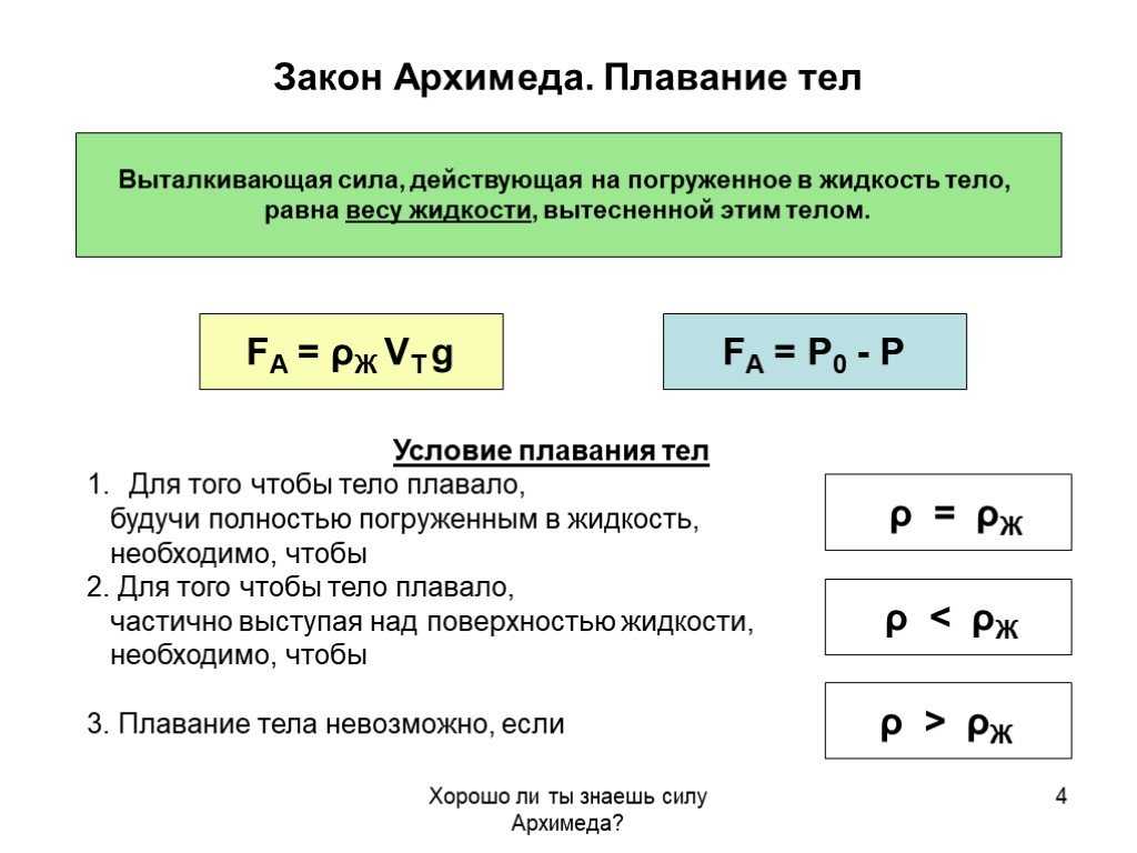 Плотность вещества • 7 класс • физика