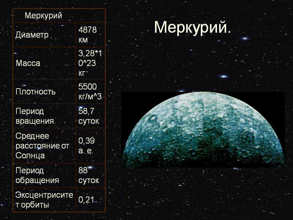 Определить плотность шарообразной планеты, если вес тела на полюсе в 2 раза больше