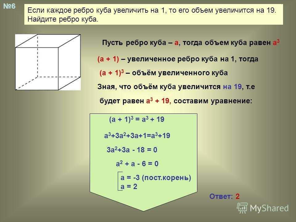 Обозначение ребра куба в математике: основные принципы и правила