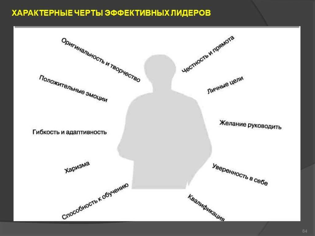 Три ключевые черты людей, которые достигают поставленных целей