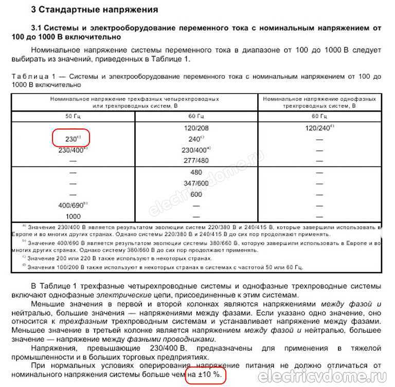 Номинальное напряжение и рабочее напряжение: в чем разница?