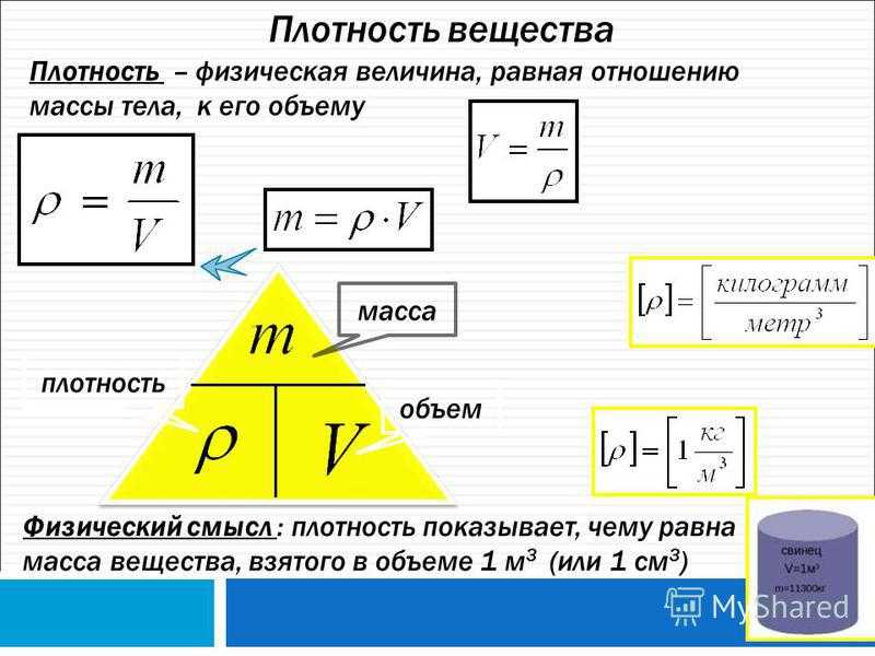 Масса нефти и нефтепродуктов: методы измерения, расчёт массы
