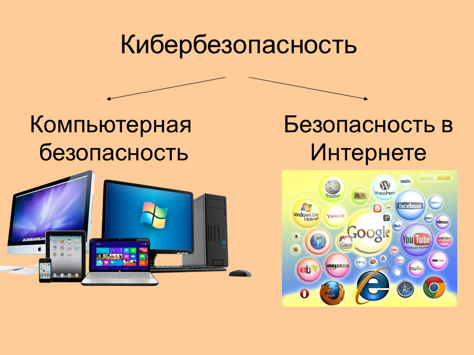 Что такое брут аккаунтов? кто занимается брутфорсом.