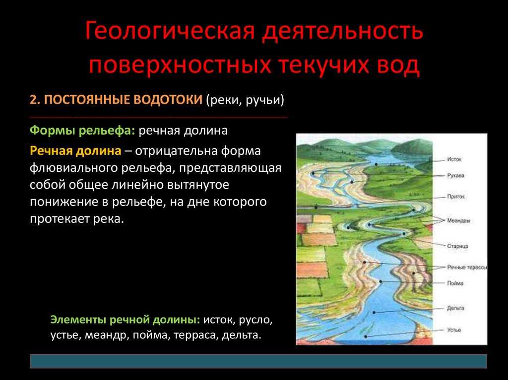 Береговые формы рельефа: что такое коса?