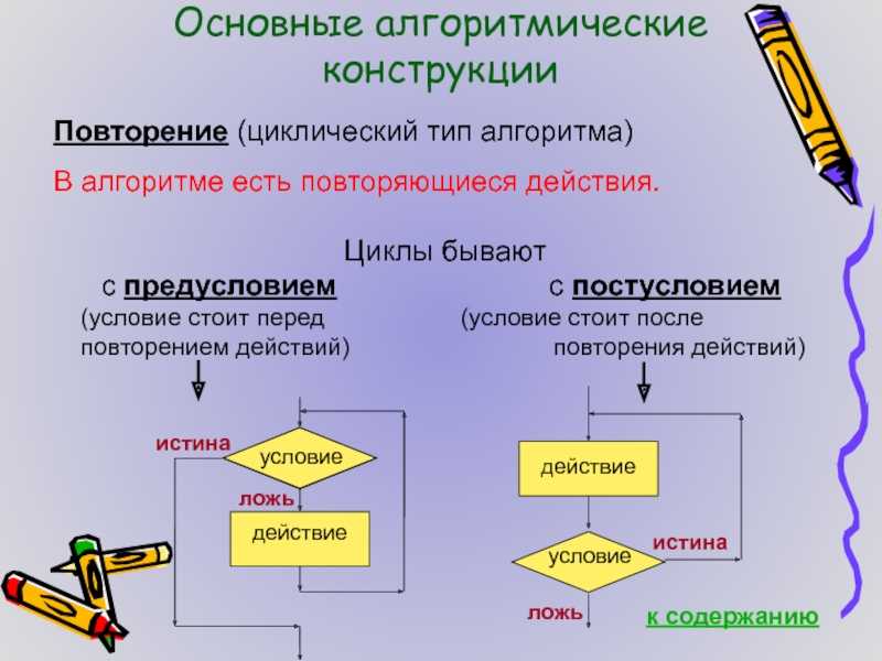 Информатика