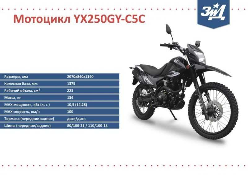 Топ 12 турэндуро мотоциклов