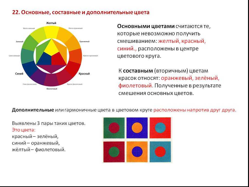 Какие краски надо смешать, чтобы получить нужный цвет. можно ли покрасить ткань марганцовкой, зеленкой или йодом в домашних условиях, как красить одежду?