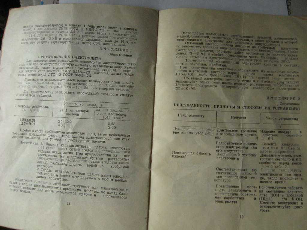 Напряжение 11д у5 в нкгк это одна из самых важных характеристик описывающих электропотенциал проводов и сетей в зданиях Оно представляет собой разницу