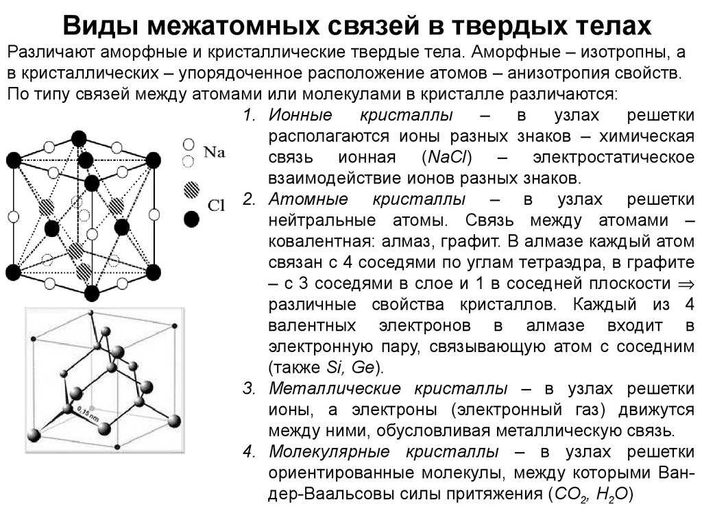 Структура и свойства металлов | ооо "лнк атом"