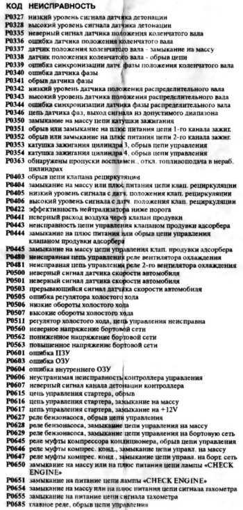 Горит чек при выключенном зажигании шевроле нива