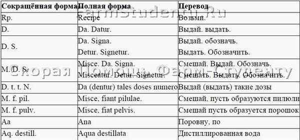 Почему поэт изменил название поэмы мцыри?
