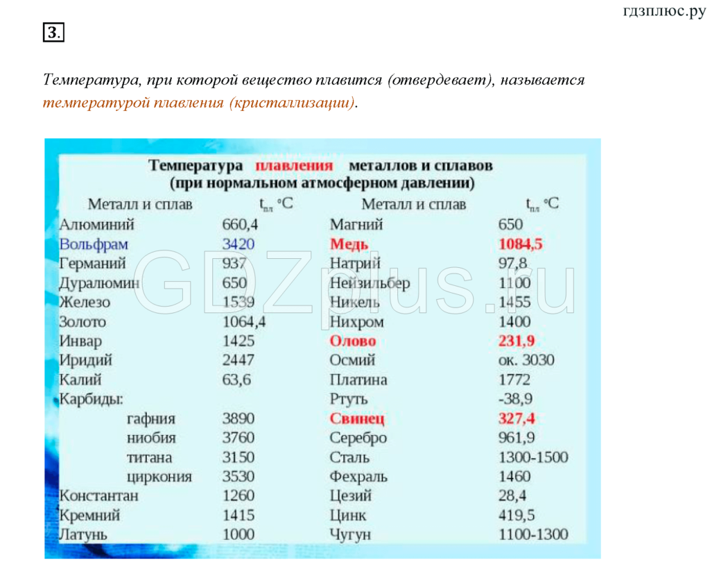 ​фольга пищевая: выбираем правильную плотность [водоснабжение дома]