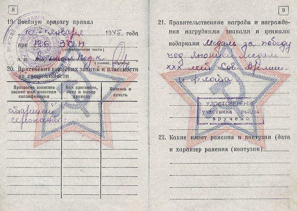 Какие войска есть в армии россии (по призыву и контракту), состав и виды подразделений