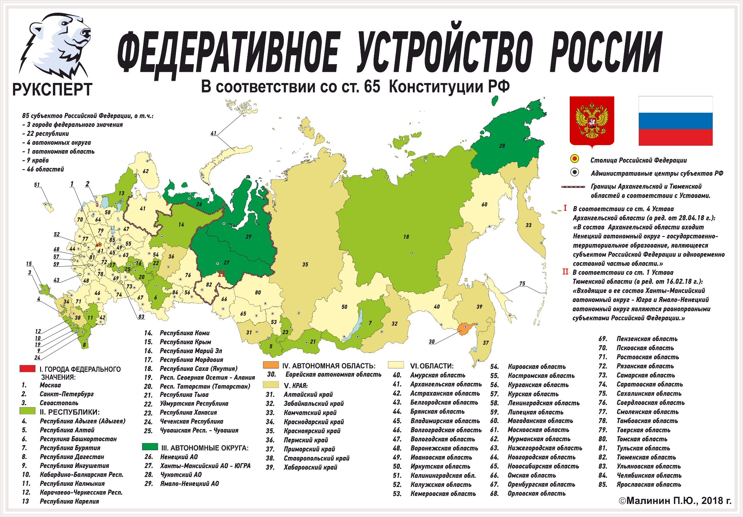 Как пишутся моря с большой буквы или маленькой - портал по русскому языку