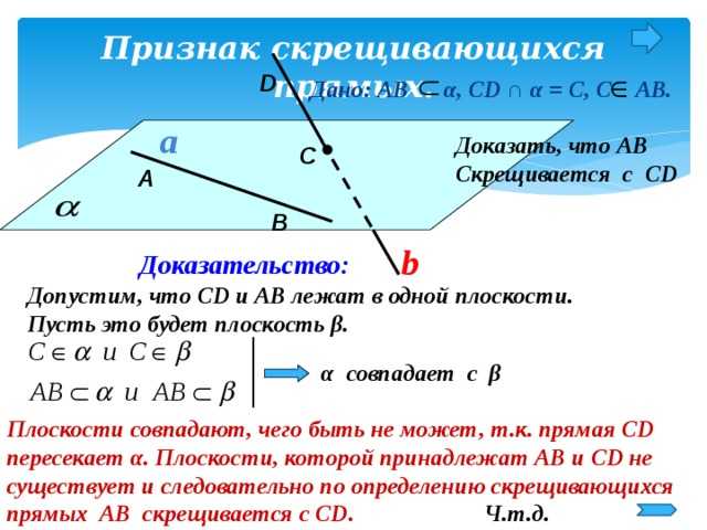 Стереометрия: что это такое, основные аксиомы и формулы, их следствия