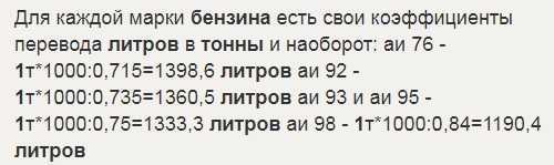 Конвертер из массы в объём и обратно: граммы в миллилитры, килограммы в литры, тонны в кубометры и многое ещё