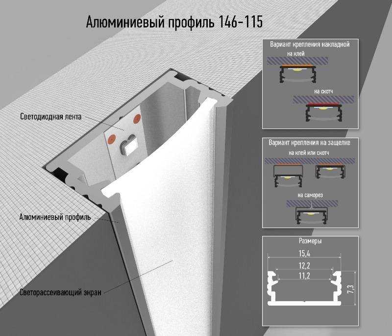 Преимущества и применение линейных светодиодных ламп в современном освещении