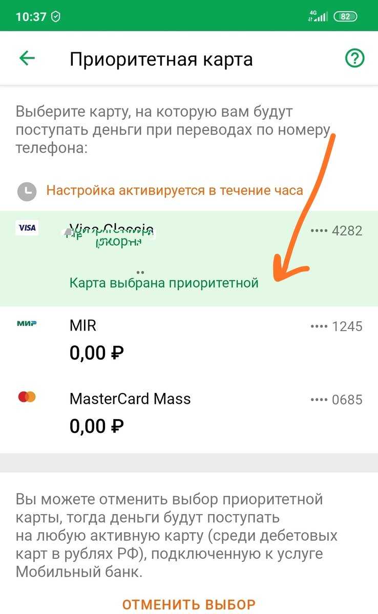 Как отключить смс-уведомления по кредиту? инструкция