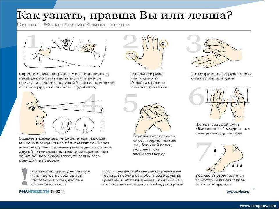 Лионель месси: биография и интересные факты, выступление на чм-2108