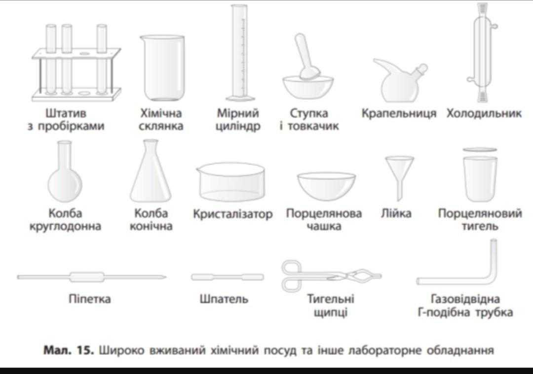 Расчет массы и объема тела по его плотности