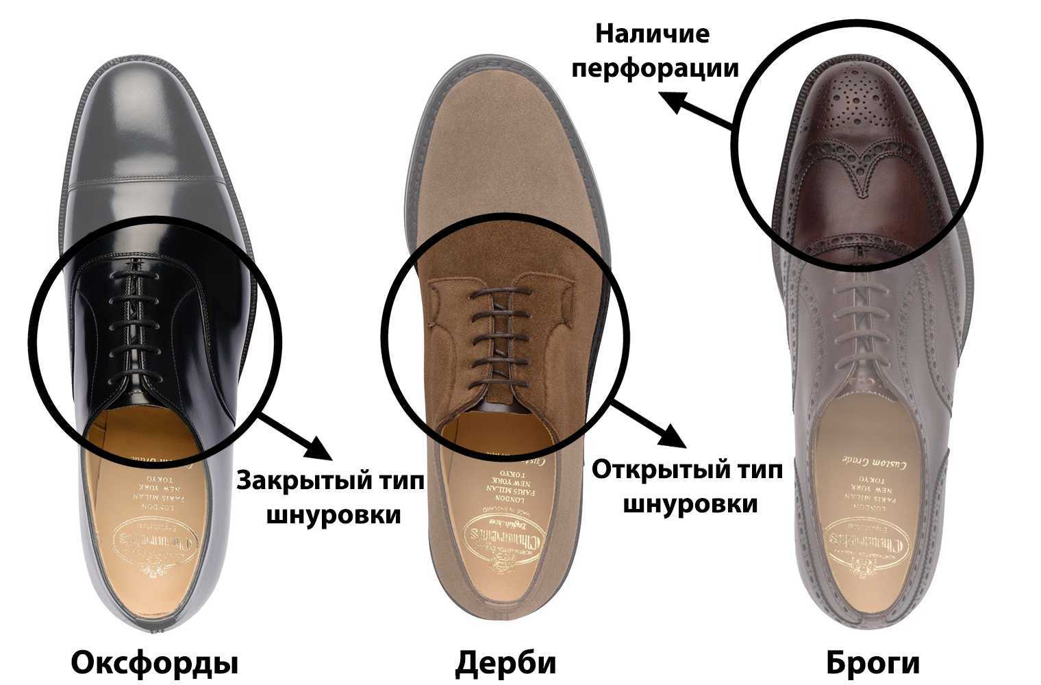 Ботиночки нариман что это такое центральная библиотека им. м.в. наумова