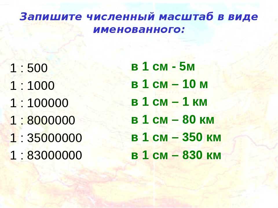 1:25000 масштаб — что это означает?