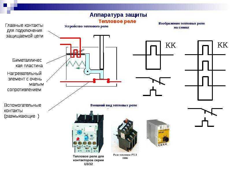 Что такое реле, устройство, принцип действия, виды, производители