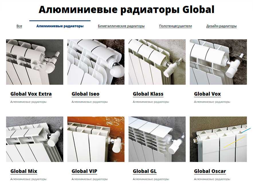 Технические характеристики алюминиевых радиаторов отопления для дома