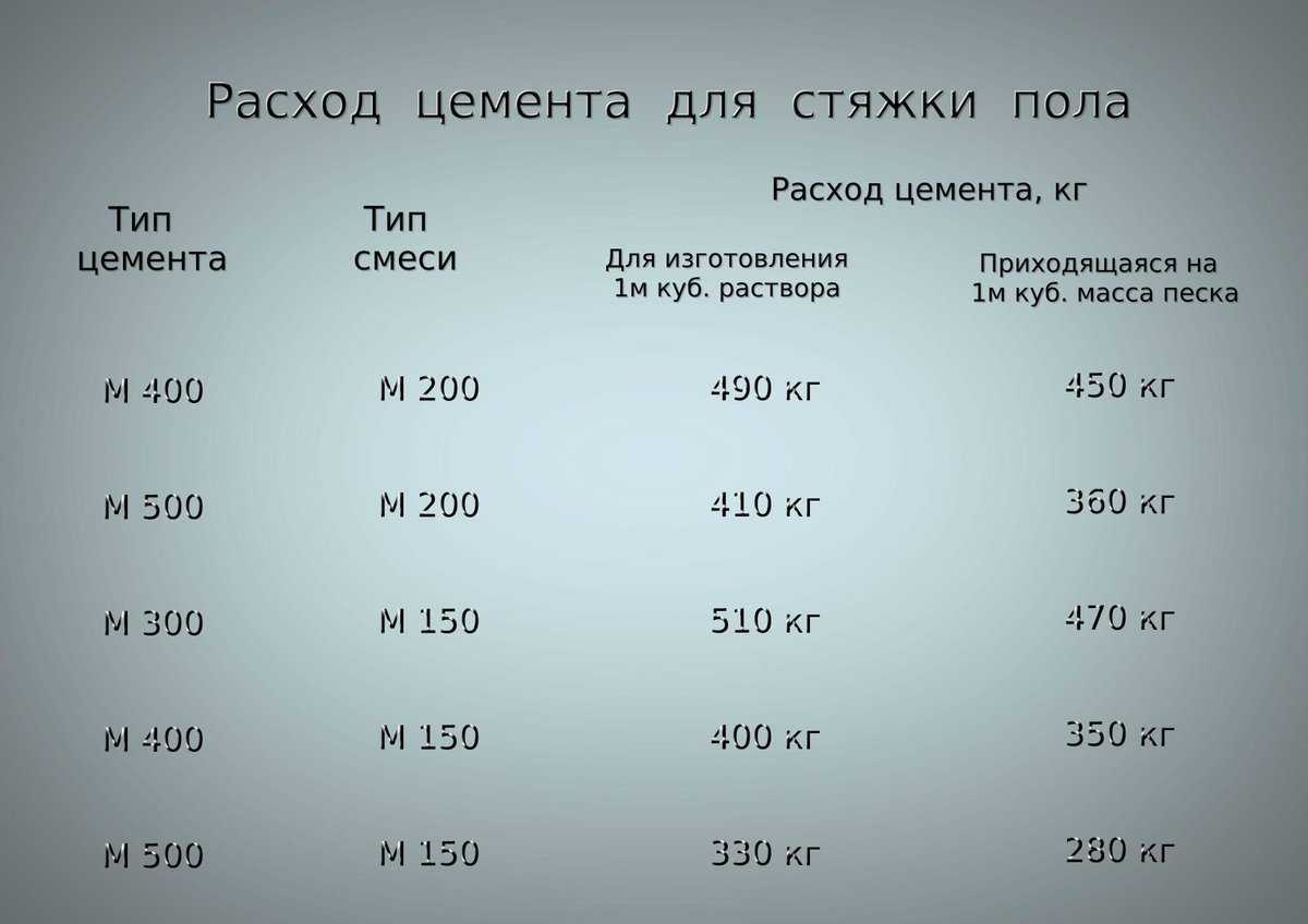 Сколько литров воды в эмалированном ведре?