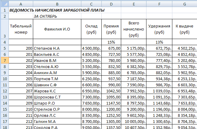 Статья 136 трудового кодекса рф с комментариями