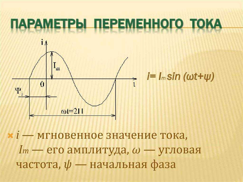 Что такое период и частота в физике: основные понятия и определения
