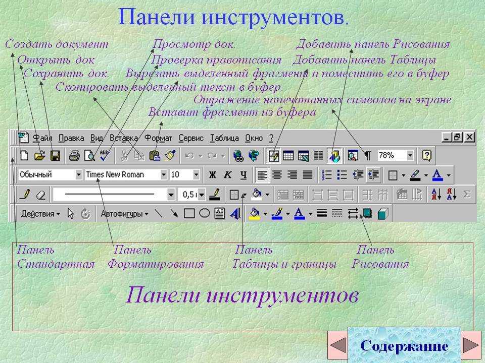 Как рисовать в ворде: 7 увлекательных способа