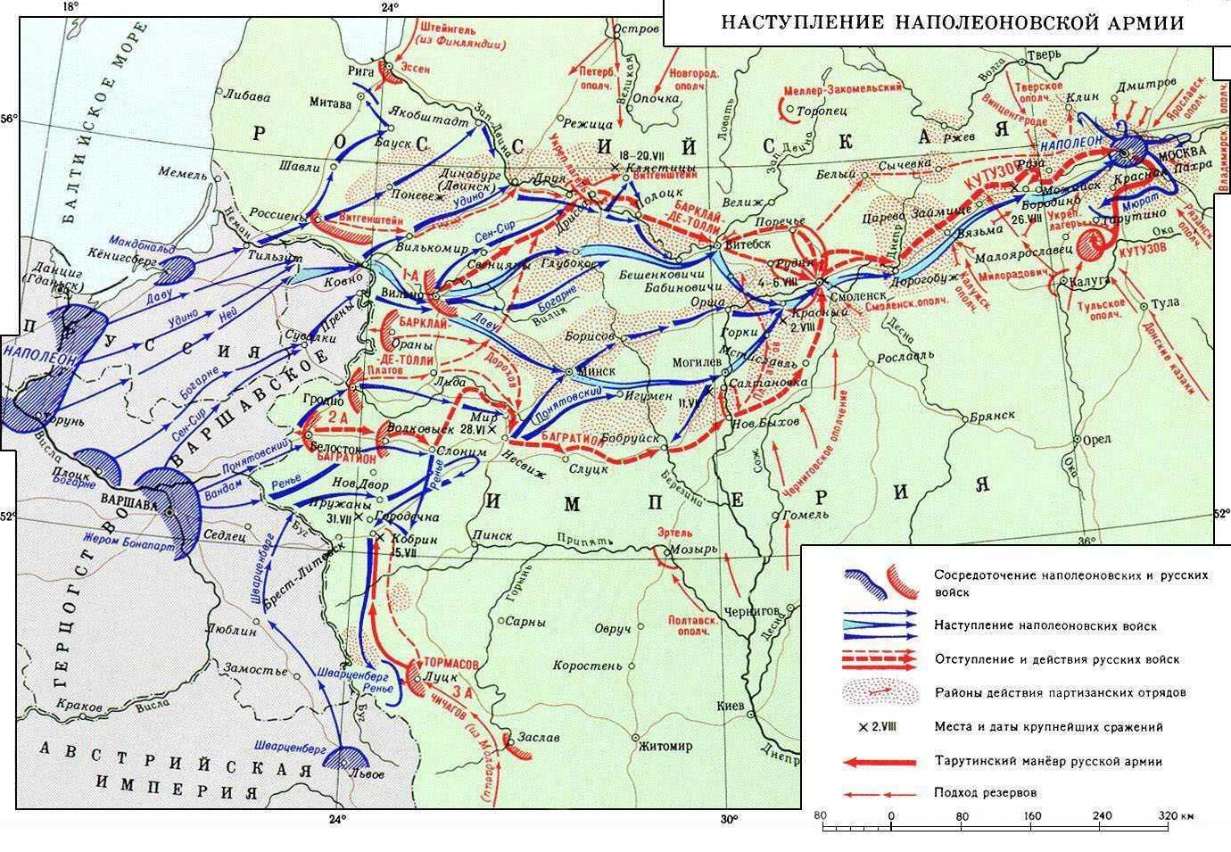 7 героев отечественной войны 1812 года