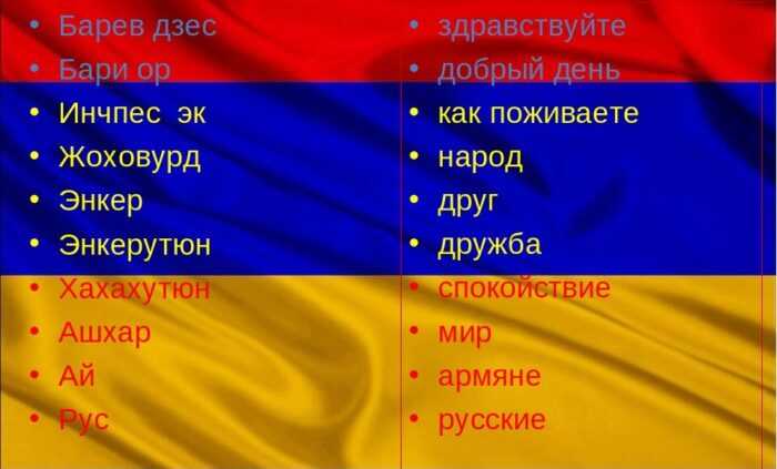 Апрес ахперес перевод с армянского - учим языки вместе