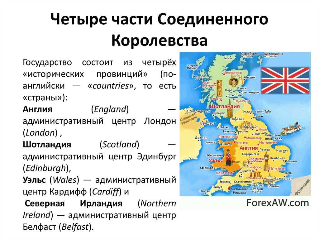 Великобритания - географическое положение и общая характеристика страны