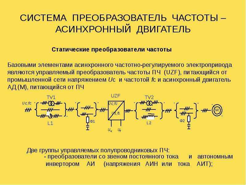 Что такое преобразователи частоты, принцип работы, устройство