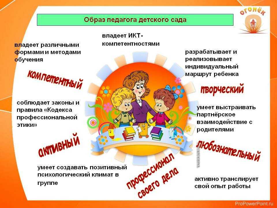 Измерение и оценка педагогических параметров и характеристик играют важную роль в современном образовательном процессе Эти процессы предназначены для