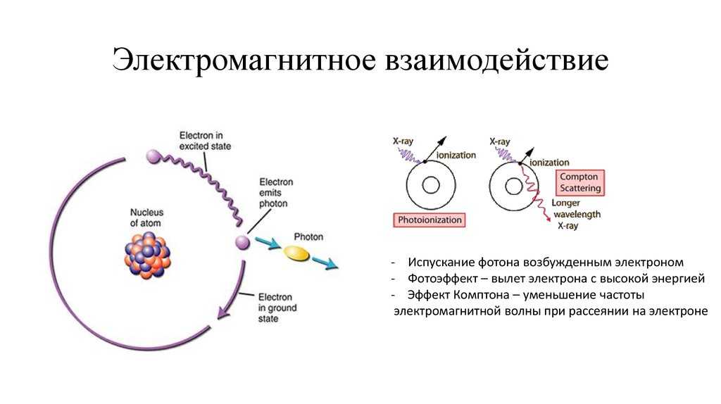 Плотность тока - frwiki.wiki