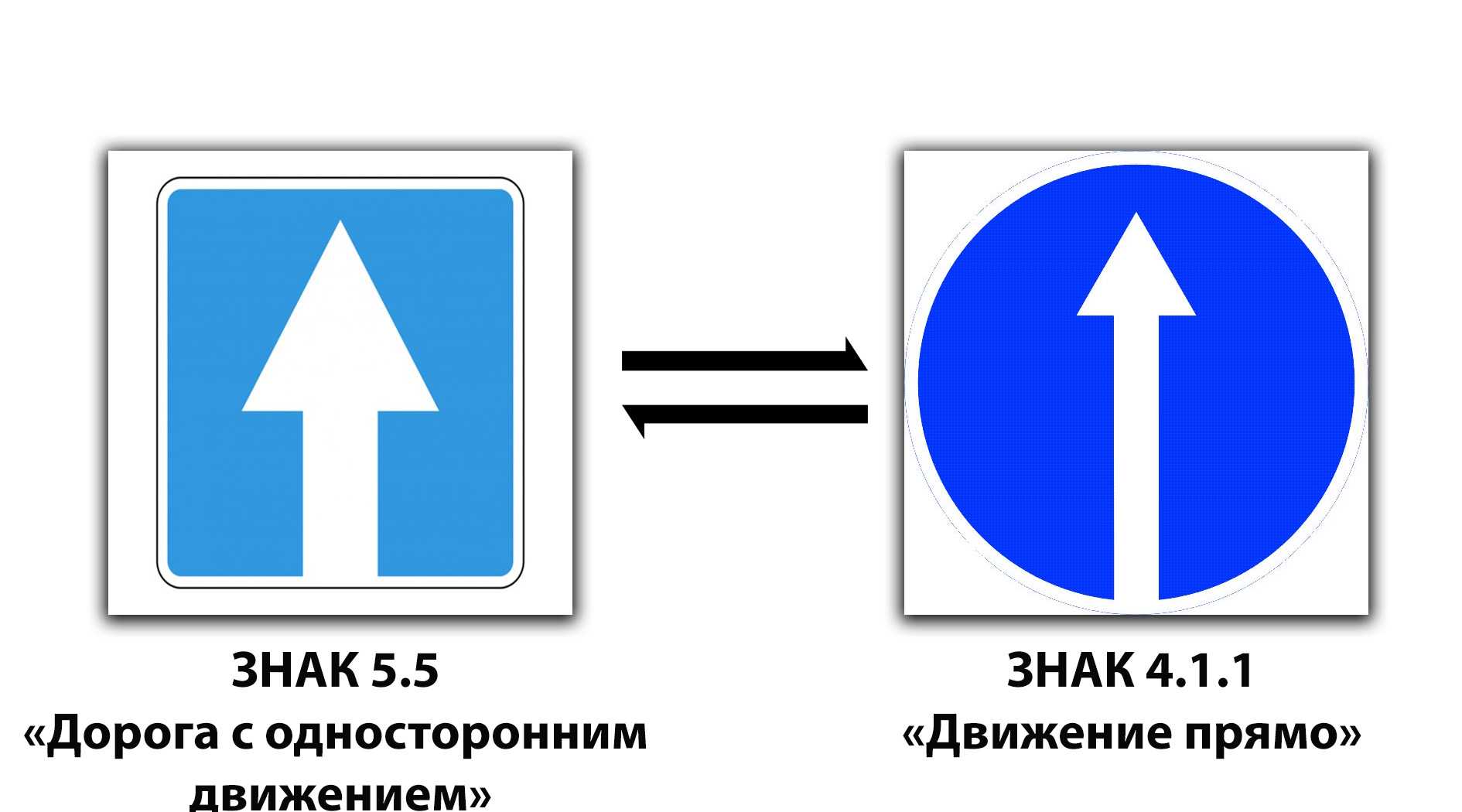 Дорожный знак очки на белом фоне: значения, правила использования